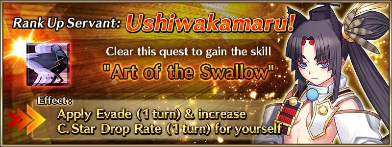 Ushiwakamaru Strengthening Date 