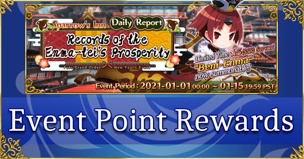 New Year 2021 - Tribute Point Rewards