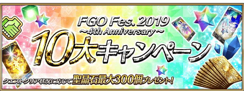 4th Anniversary goodies banner