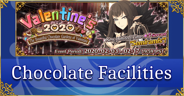 Valentine's 2020 - Chocolate Manufacturing Facilities