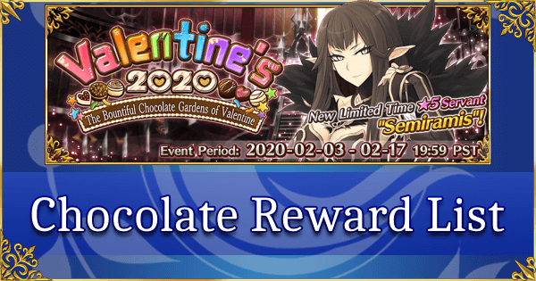 Valentine's 2020 - Chocolate Reward List