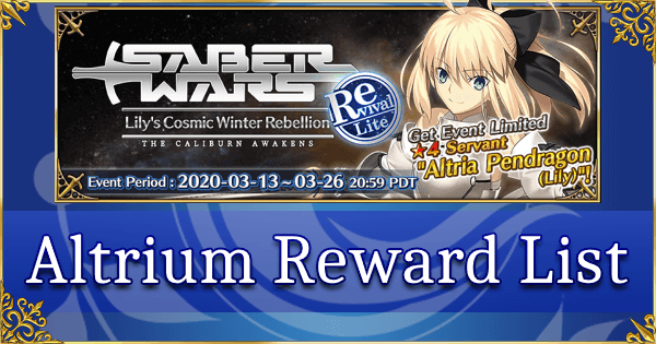 Revival: Saber Wars - Altrium Event Point Reward List