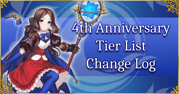 FGO 4th Anniversary - Tier List Change Log