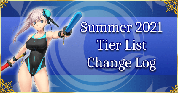 Summer 2021: Las Vegas - Tier List Change Log