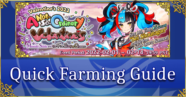 Valentine's 2022 - Quick Farming Guide