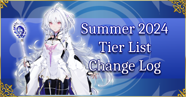 Summer 2024: Arctic Summer World - Tier List Change Log