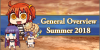 Brief Overview Summer 2018 (Part 2)